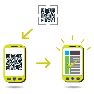 QR Codes – How They Work to Get You Traffic