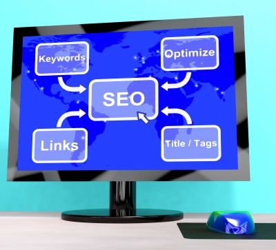 Link Building – A ‘Must Do’ SEO  Activity
