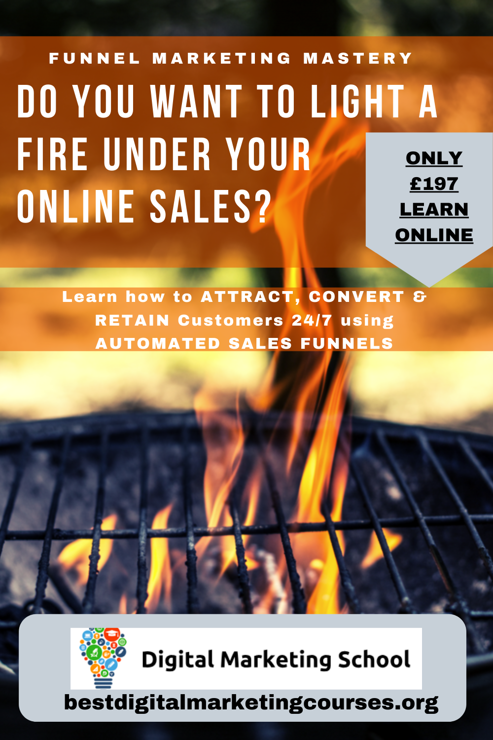 How To Set Up Sales Funnels that Deliver!!